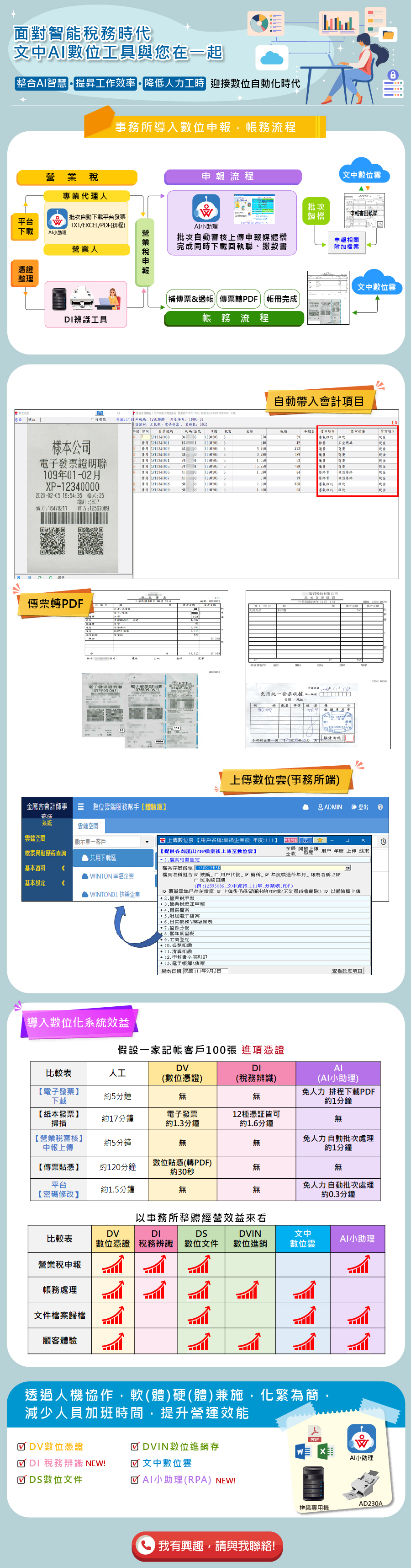 20240801 AI T01 01