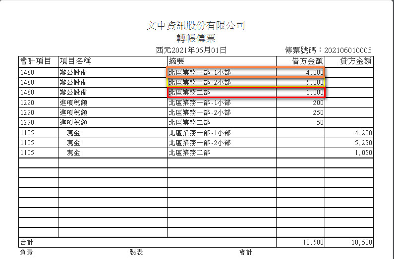 03. cai chan mu lu bu men chuan piao